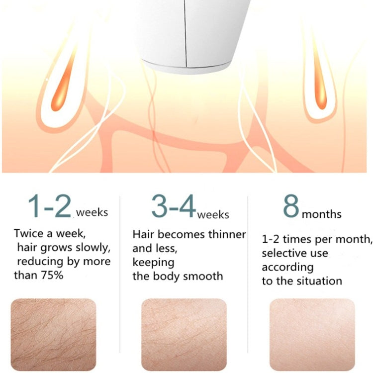 IPL Hair Remover - BeautyLand